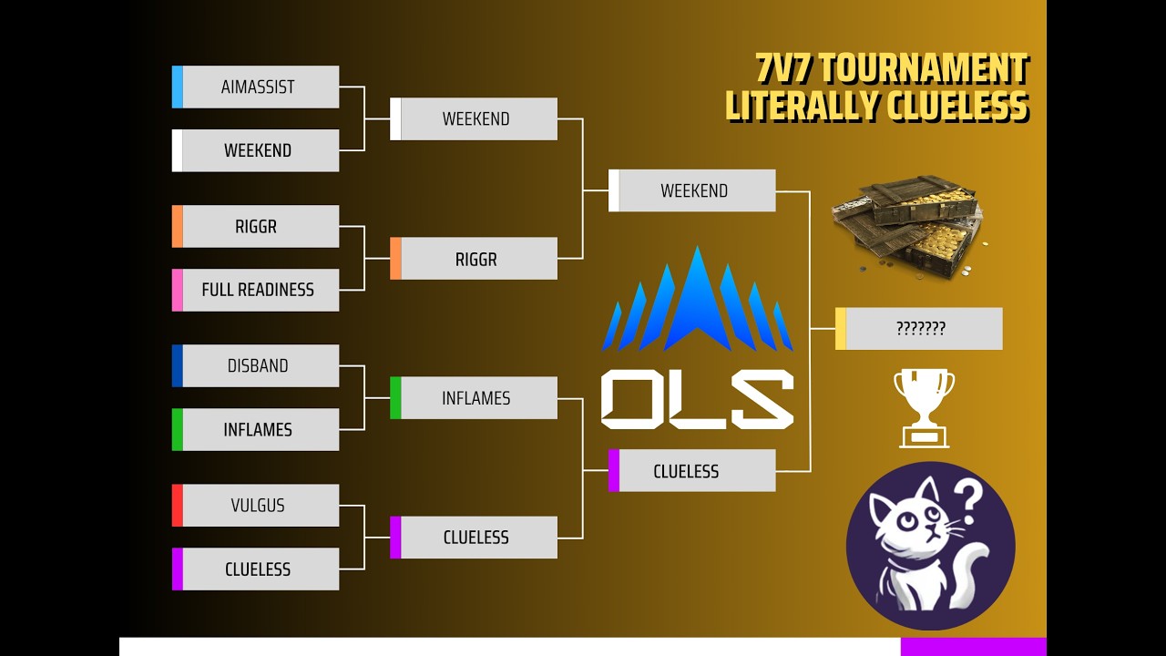 LITERALLY CLUELESS 7V7 | OLS Minor | #2