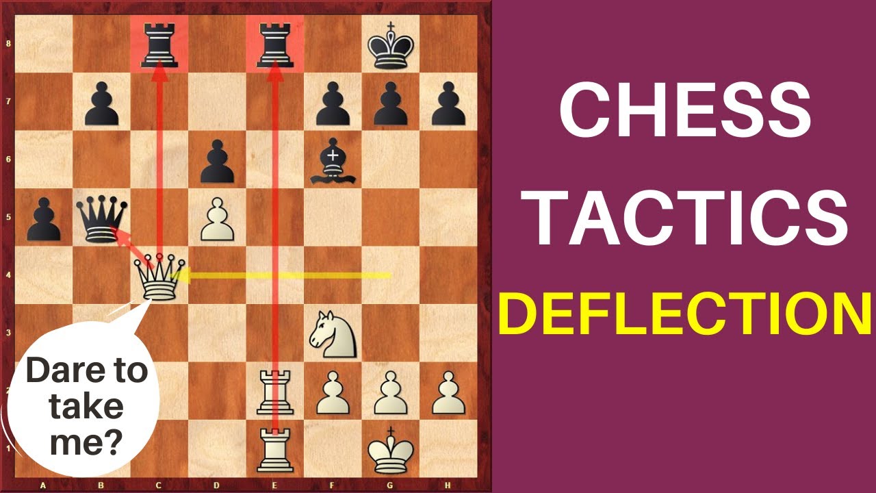 Шахматная тактика - Отвлечение внимания