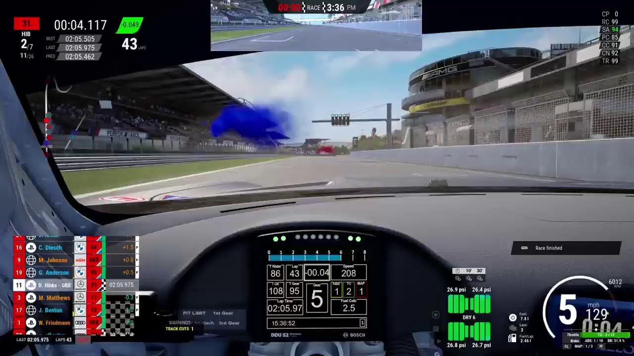 SimPlay Multiclass Nurburgring GP