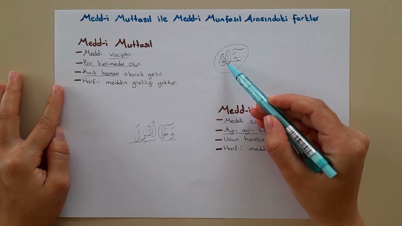 8. Ders  / Medd-i Muttasıl ve Medd-i Munfasıl Arasındaki Farklar (Örnekli)