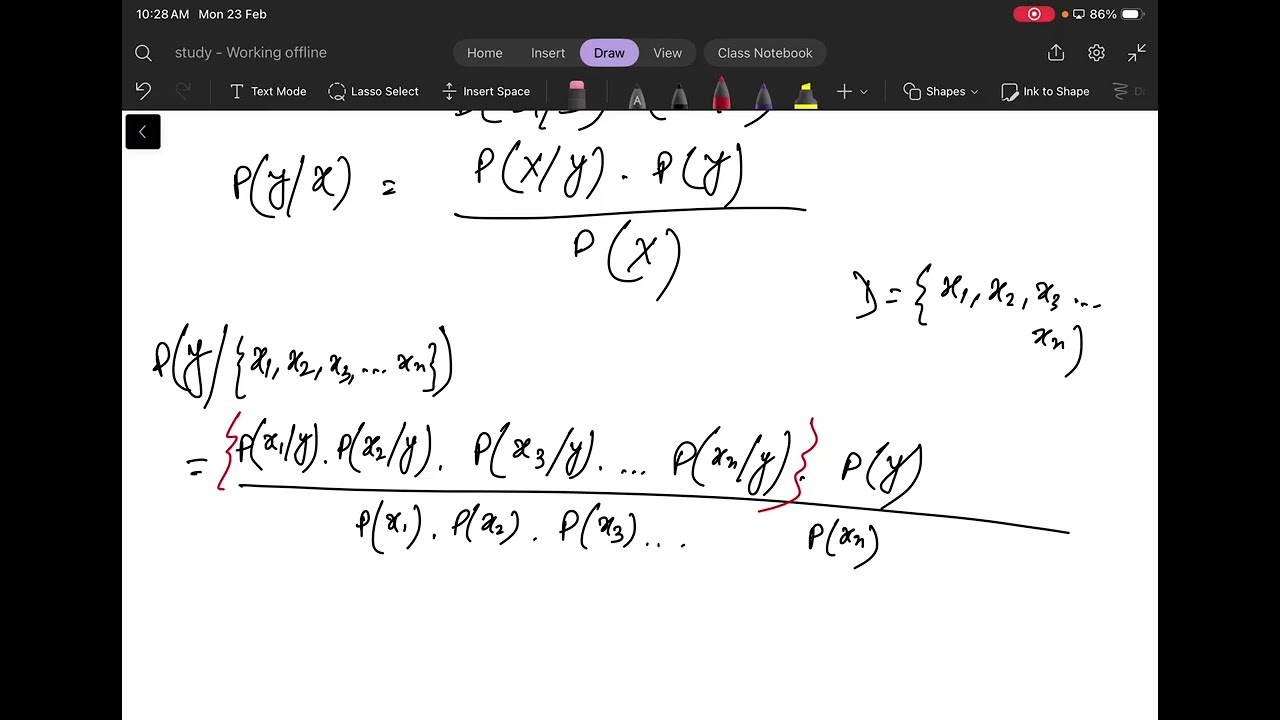 Naive Baye’s Classifier with Solved Example-Data Mining-MAKAUT, WB