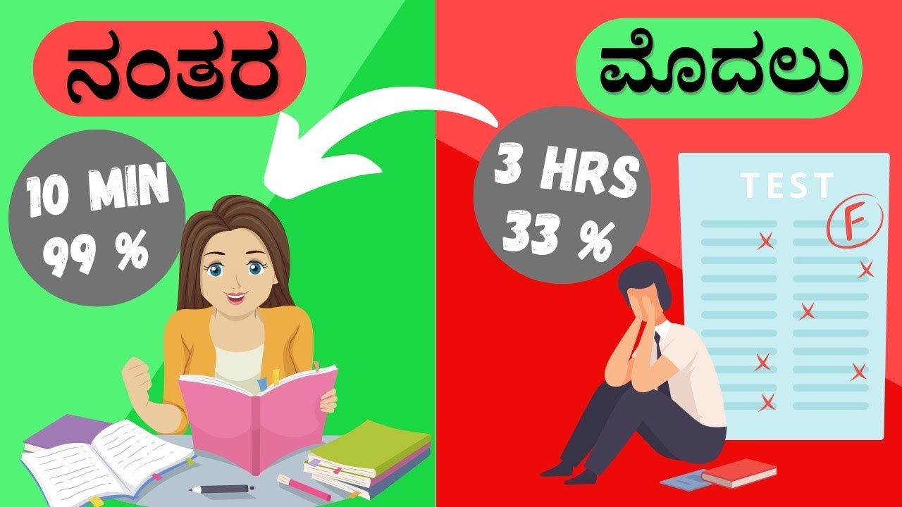 How To Study For Exams? ಪರೀಕ್ಷೆಯ ಮುಂಚೆ ಇ 3 Tips ಪಾಲನೆ ಮಾಡಿ | 3 Smart Study Tips