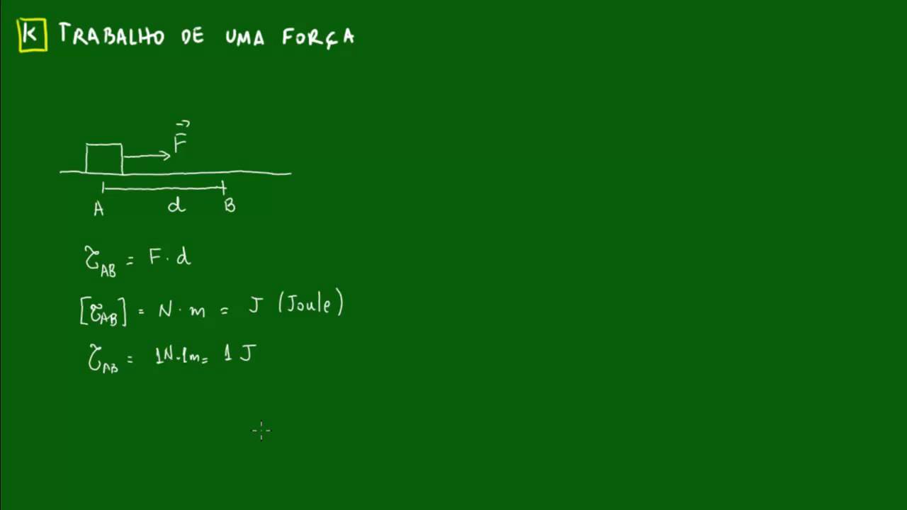 Trabalho de uma força - Introdução