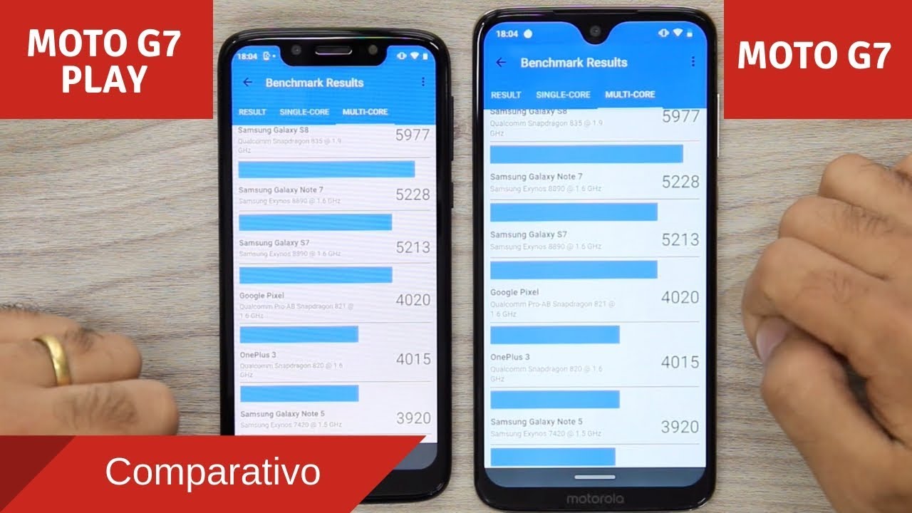 Moto G7 Play vs Moto G7 (Comparativo)
