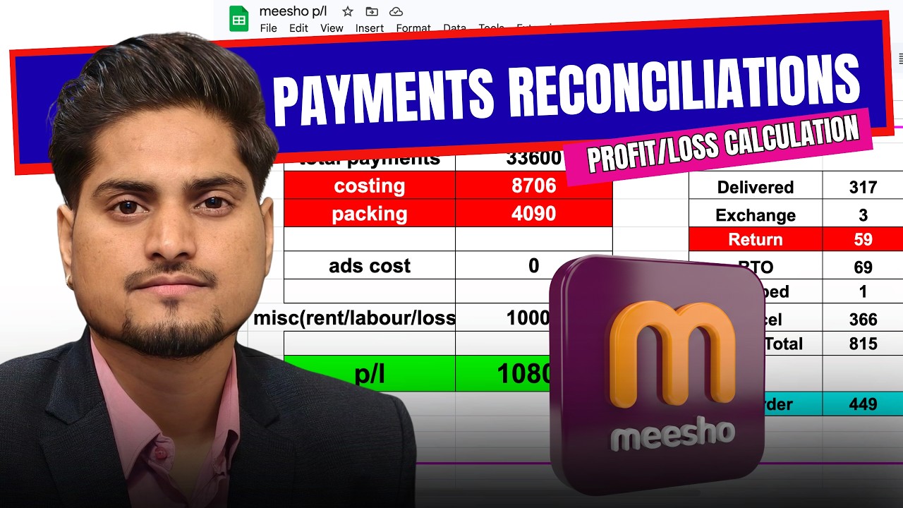 Payments Reconciliations Meesho || Meesho P/L Calculation Step By Step || Sell on Meesho