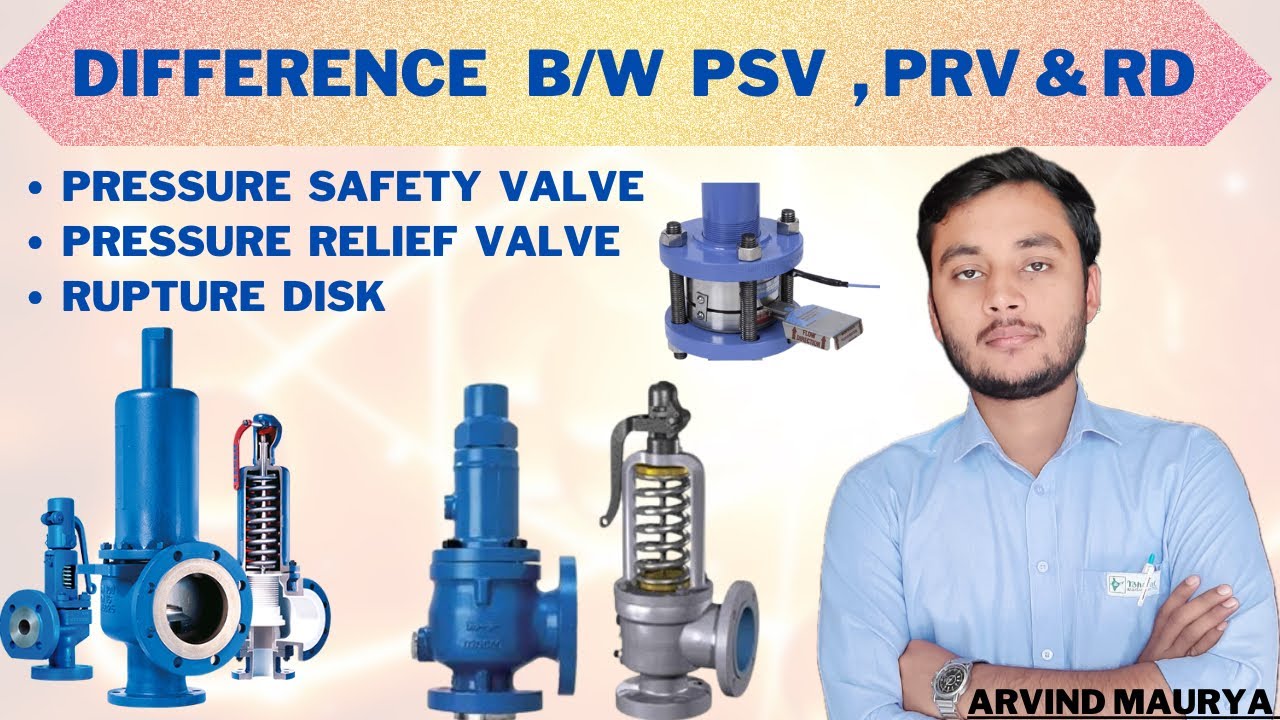 What is Pressure safety Valve and Relief Valve|Difference Between PSV and PRV |@Rasayan Classes