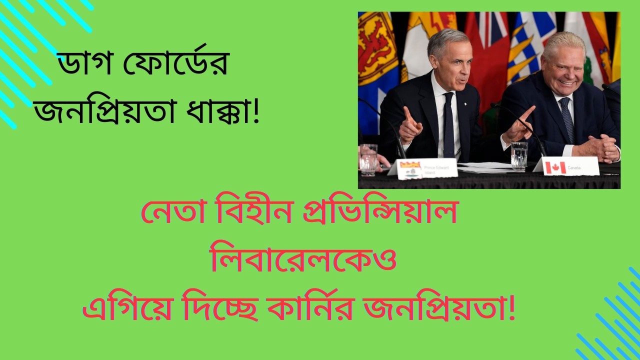 ডাগ ফোর্ডের জনপ্রিয়তায় ধাক্কা!