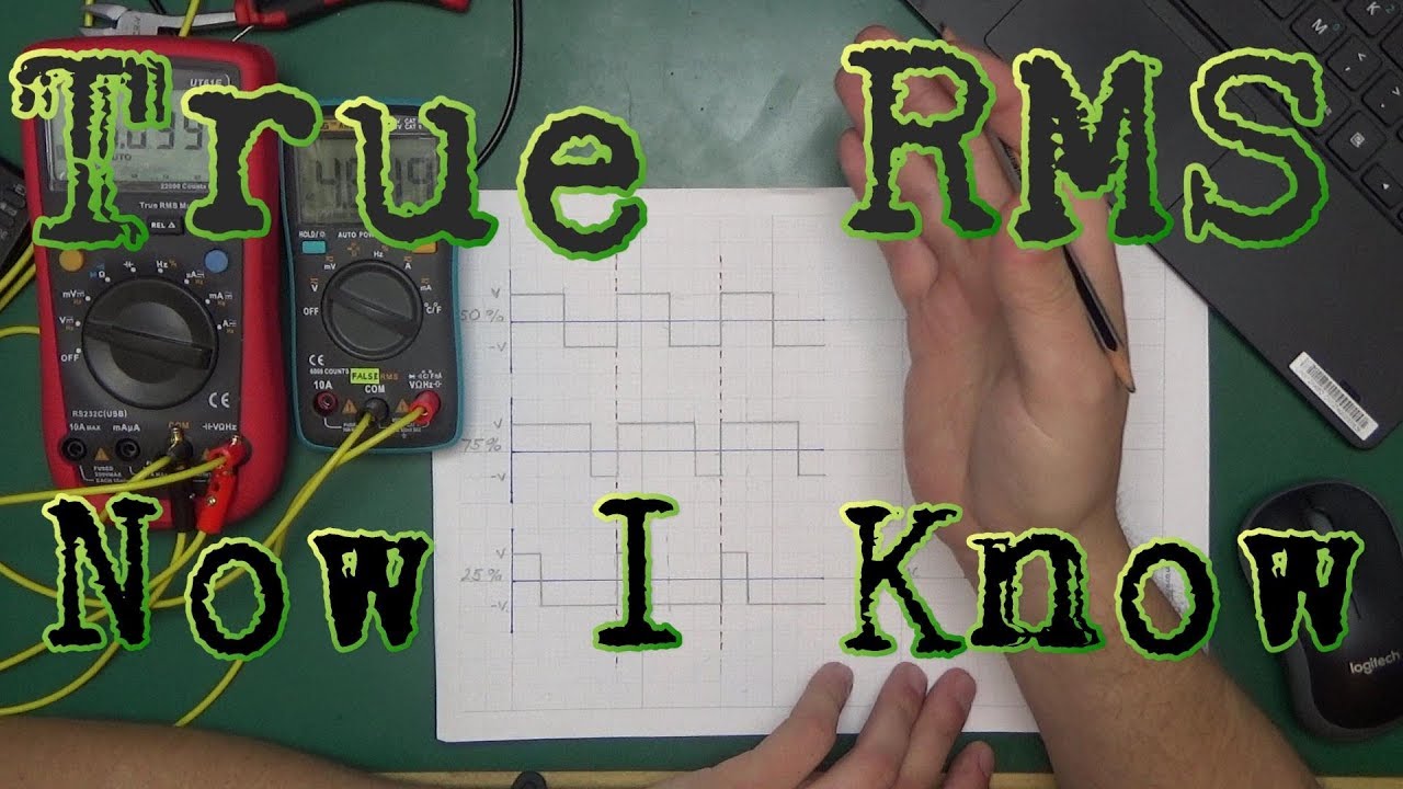 #028 - RMS true after all!