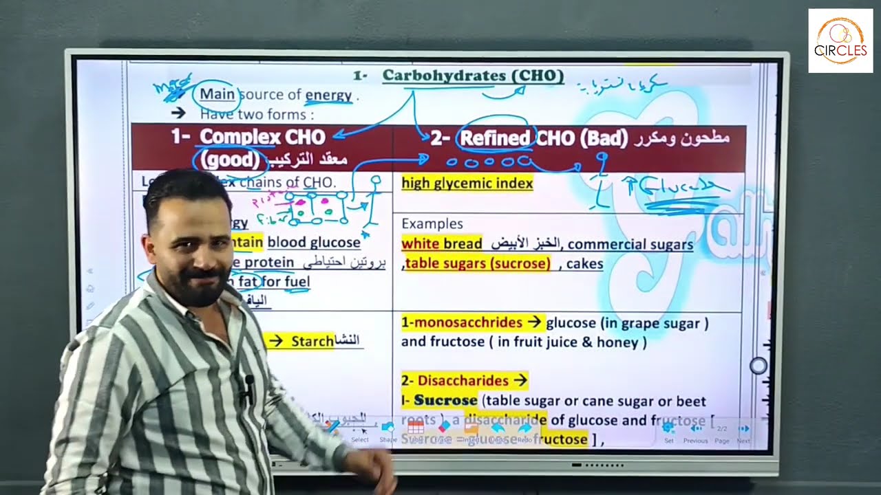 Nutrition and oral health - Lecture 1 - part 1