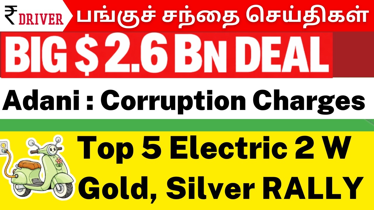 Gold 4% Jump | Bonus 4 Shares | $ 2.6 Bn Deal | Adani Shock | Tejas Networks  | Rupee Driver