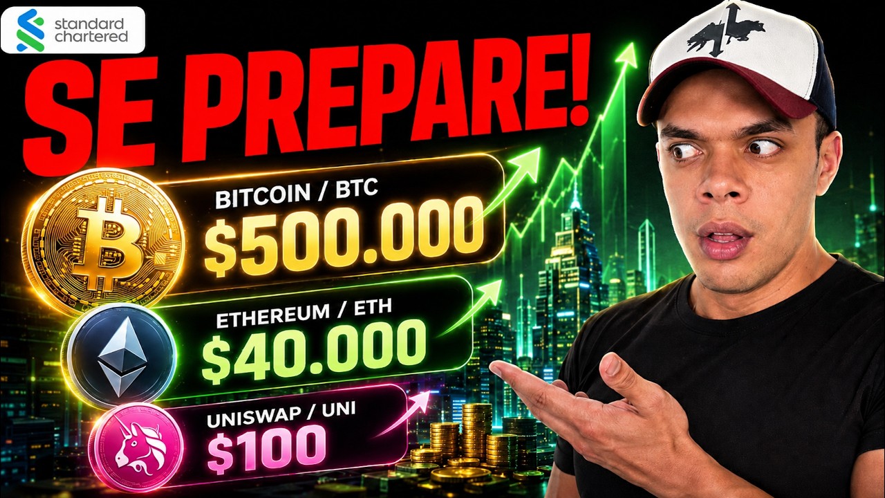 🤯 NO ONE IS READY FOR THIS SURGE! 🤔 BITCOIN, ETHEREUM, AND UNISWAP FORECASTS BY SC 📊