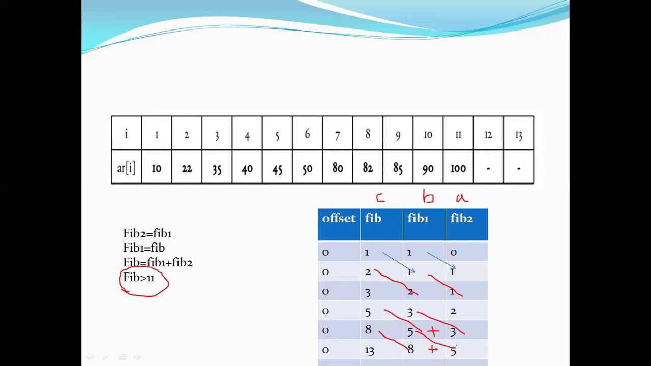Fibonacci Search