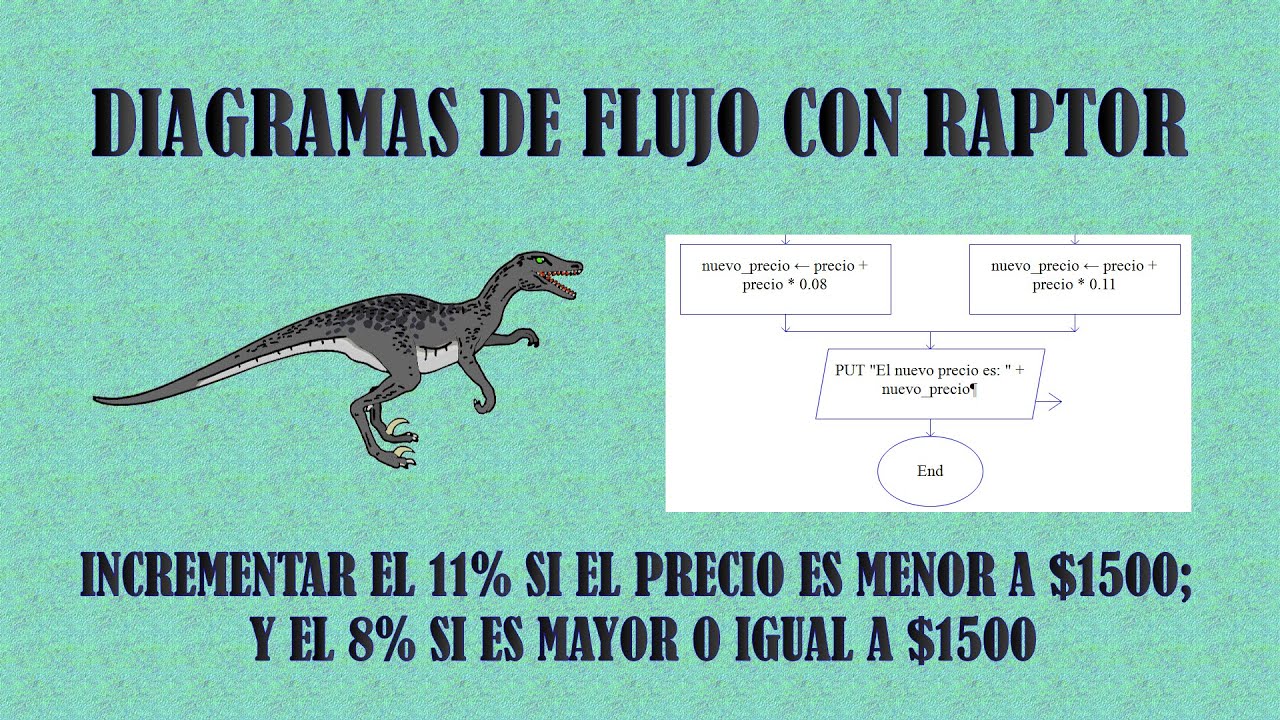 Diagrama de flujo en Raptor - Determinar el nuevo precio del producto