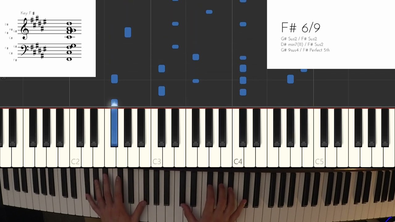 More Than My Hometown - Morgan Wallen (Piano Cover)