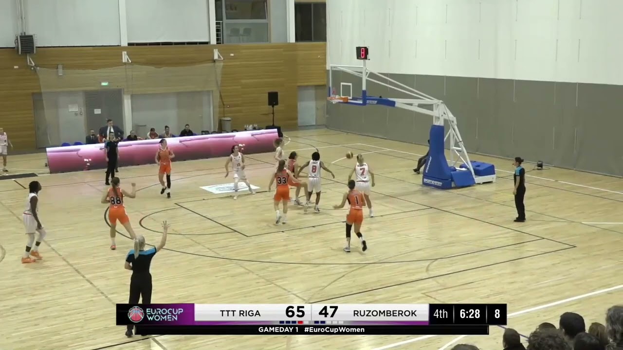 Viktoria Havranova highlights EUROCUP Ruzomberok 23 24