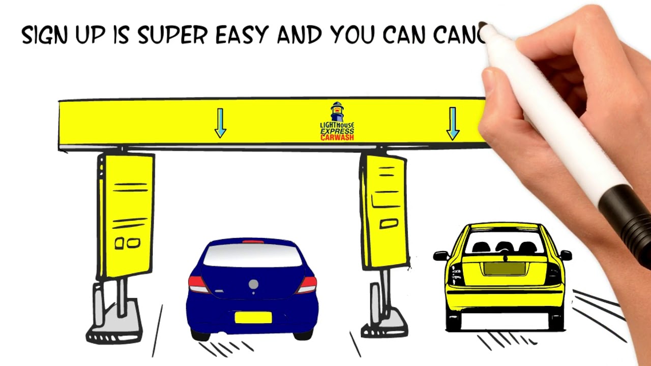 Unlimited Car Wash Club