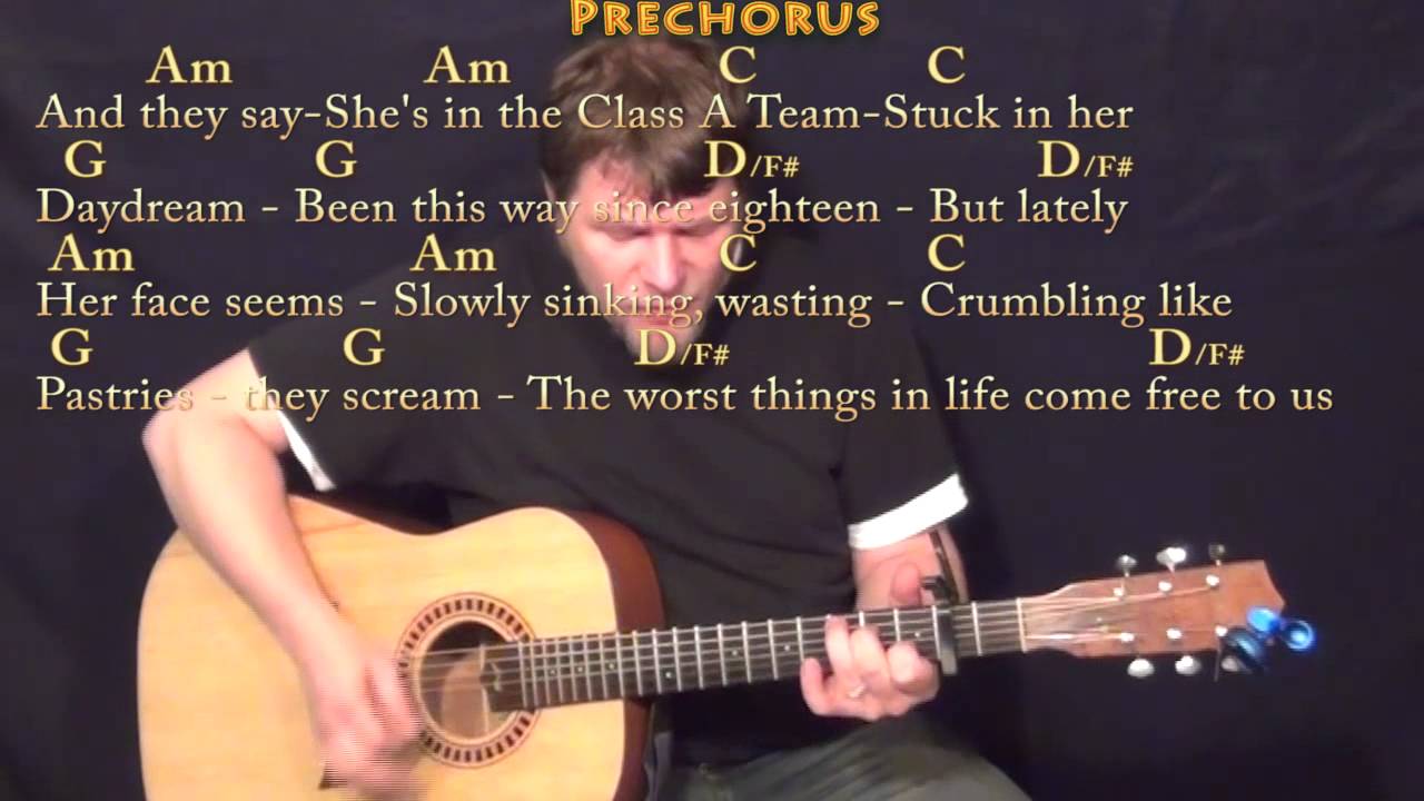 The A Team (Ed Sheeran) 16th Strum Guitar Cover Lesson with Chord/Lyrics - Capo 2nd
