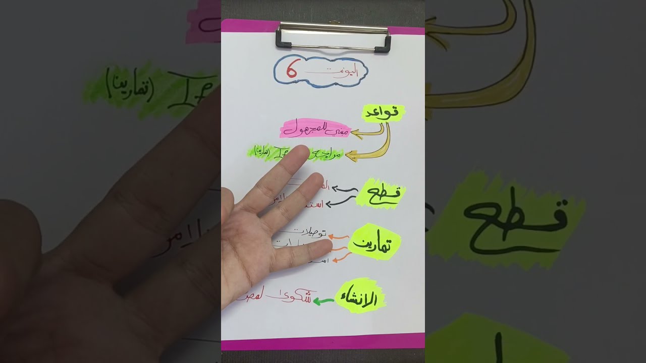 انجليزي السادس اعدادي 2024 | اليونت السادس | محاضرة 1 | المبني للمجهول