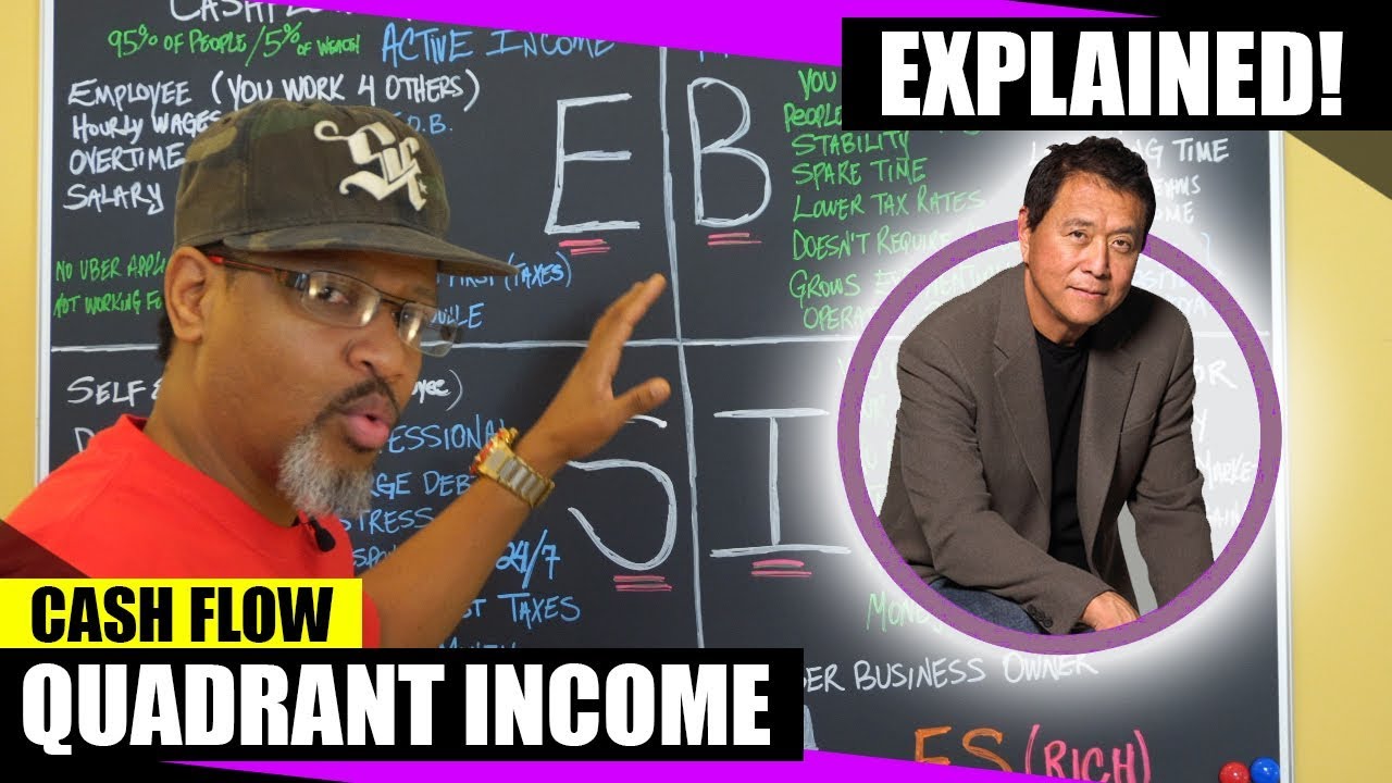 Cash Flow Quadrant Income For Uber Drivers (BEST NEWS)