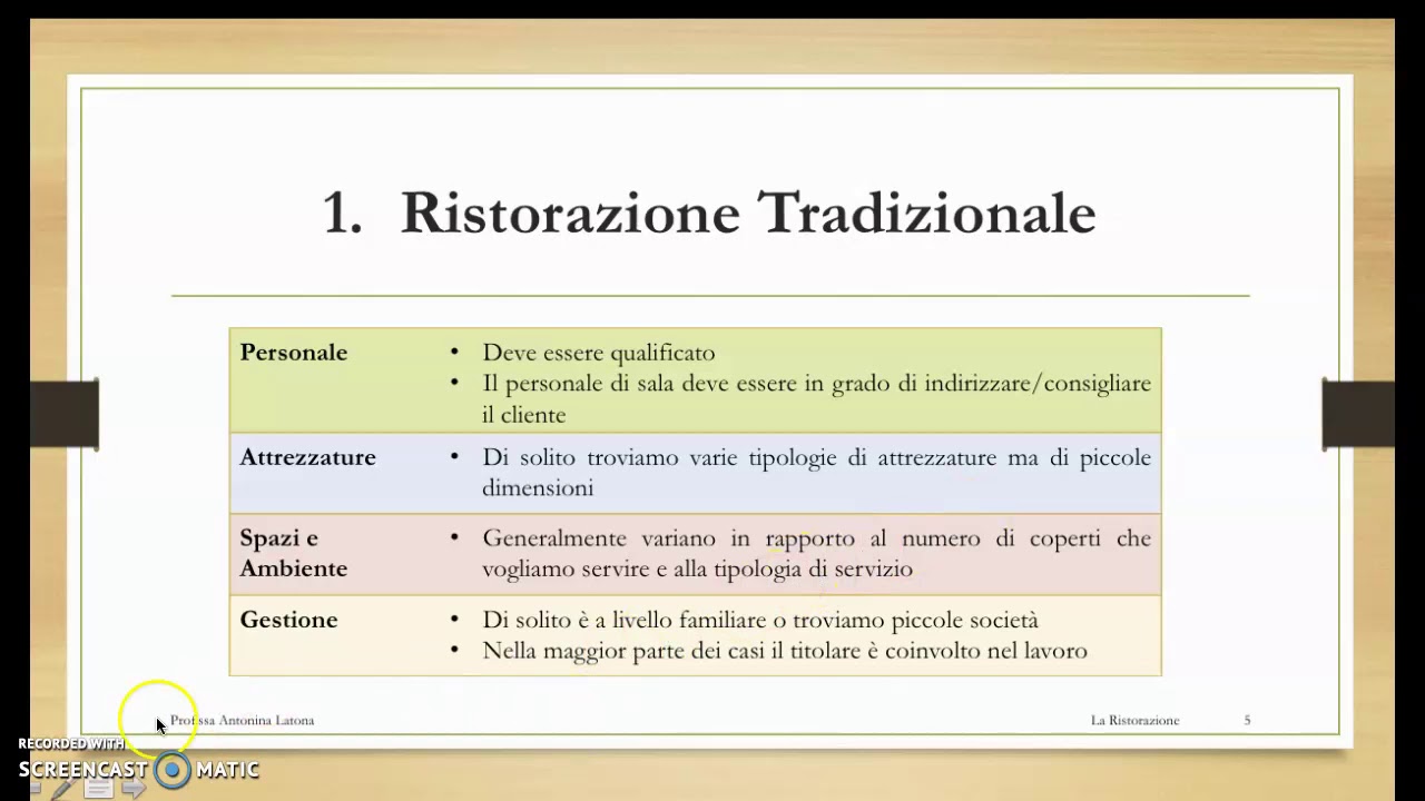 4°B caratteristiche ristorazione tradizionale