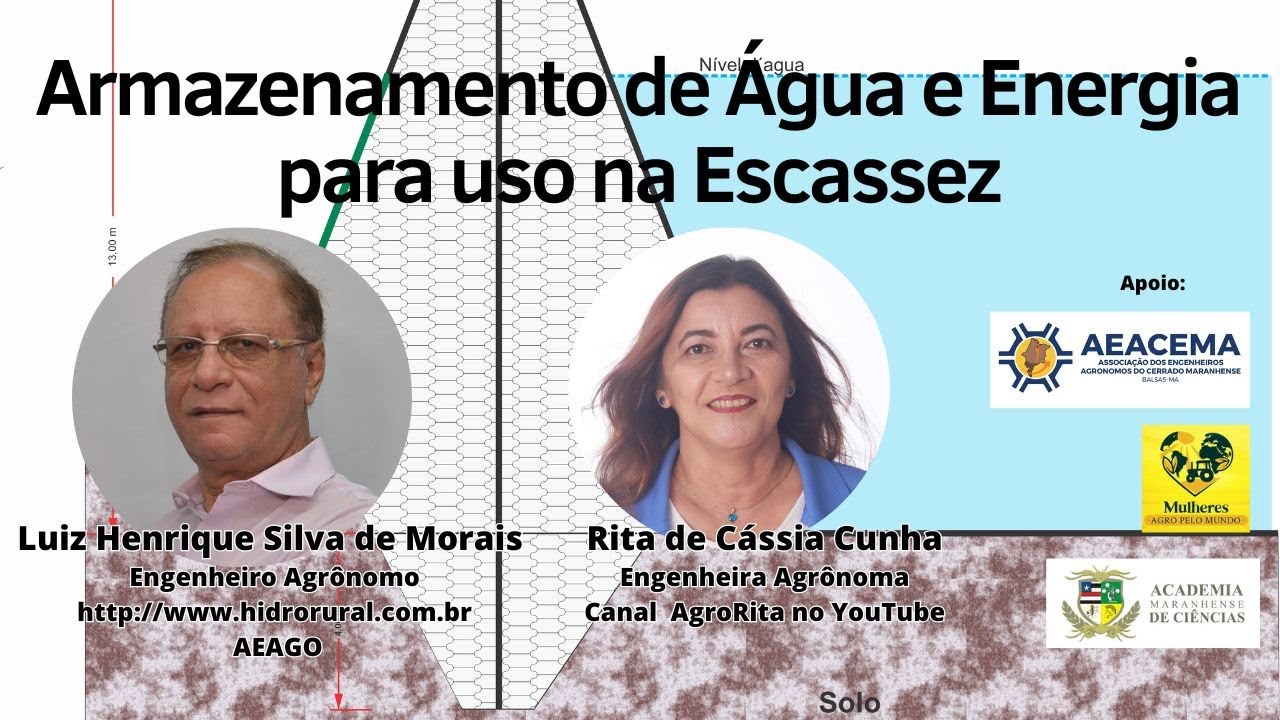 Armazenamento de Água e Energia para uso na Escassez.
