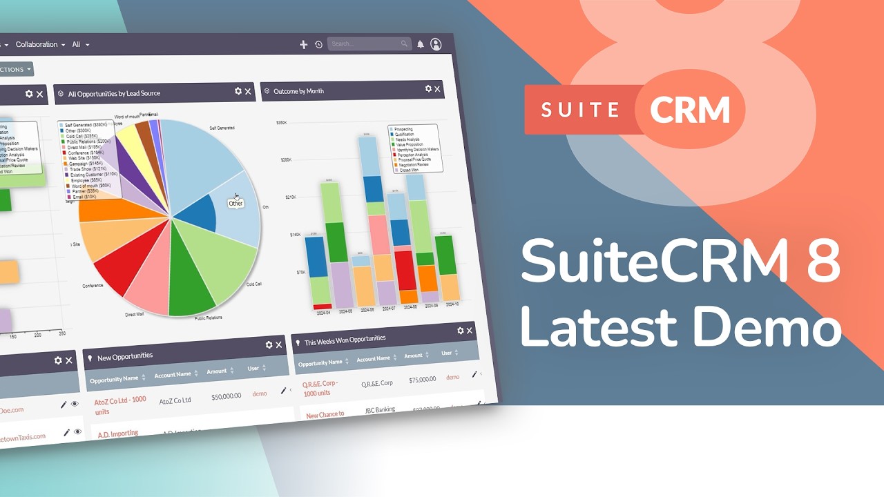 CRM-система с открытым исходным кодом №1 в мире: демонстрация SuiteCRM