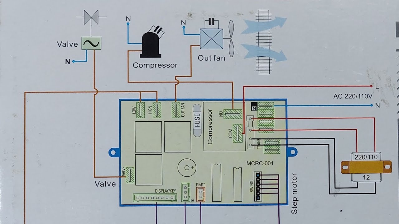 Cómo instalar una tarjeta universal en un equipo mini split, explicación sencilla.