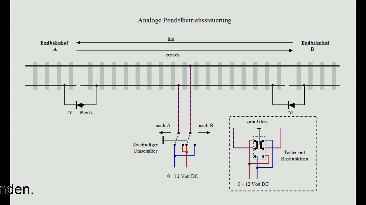 Pendelzugautomatik, Pendelzugsteuerung, analog, für alle Spuren, autarke Spannungsversorgung