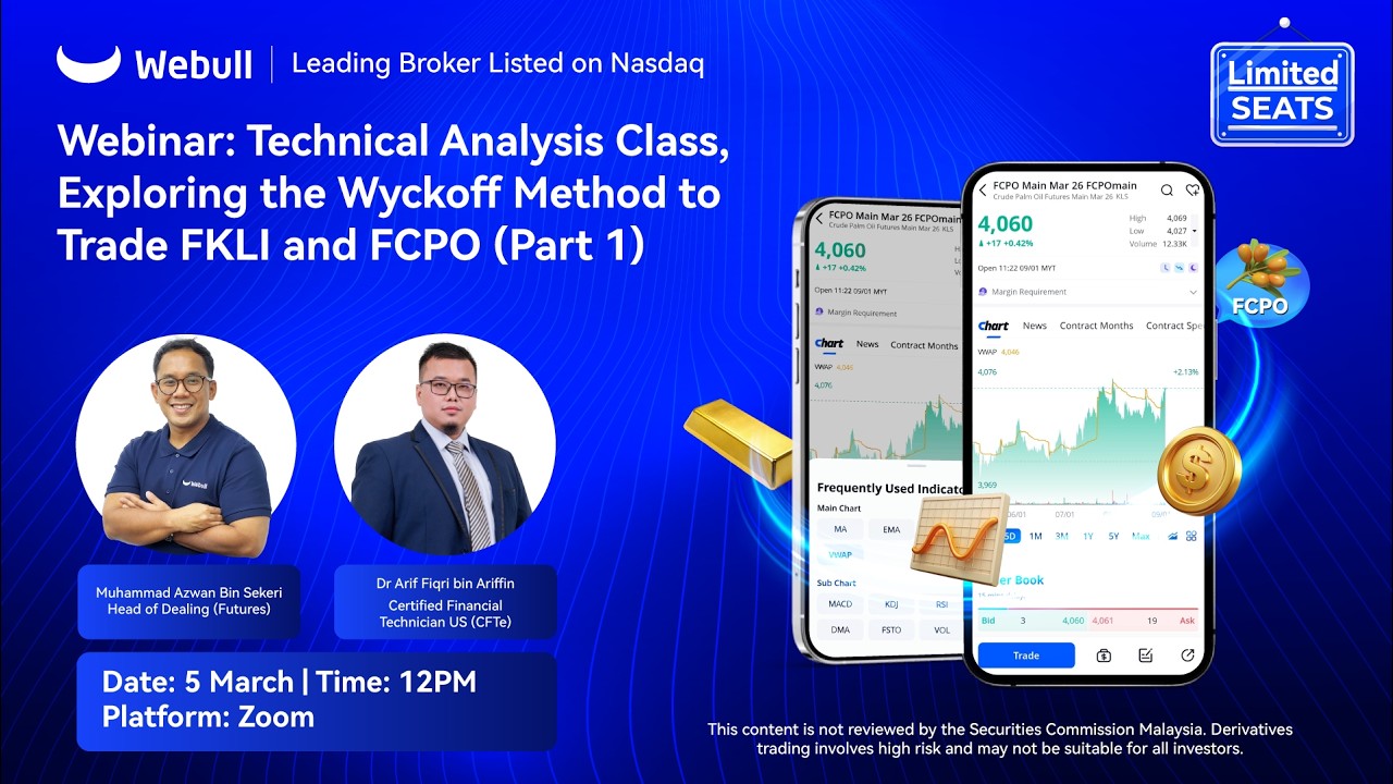 Webinar: Technical Analysis Class - Exploring the Wyckoff Method to Trade FKLI & FCPO (Part 1)
