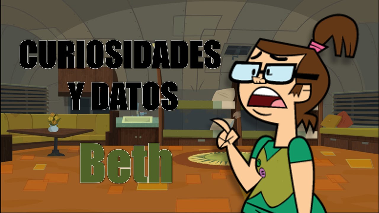 #36. Curiosidades y Datos de Beth (Drama Total) - Loquendo