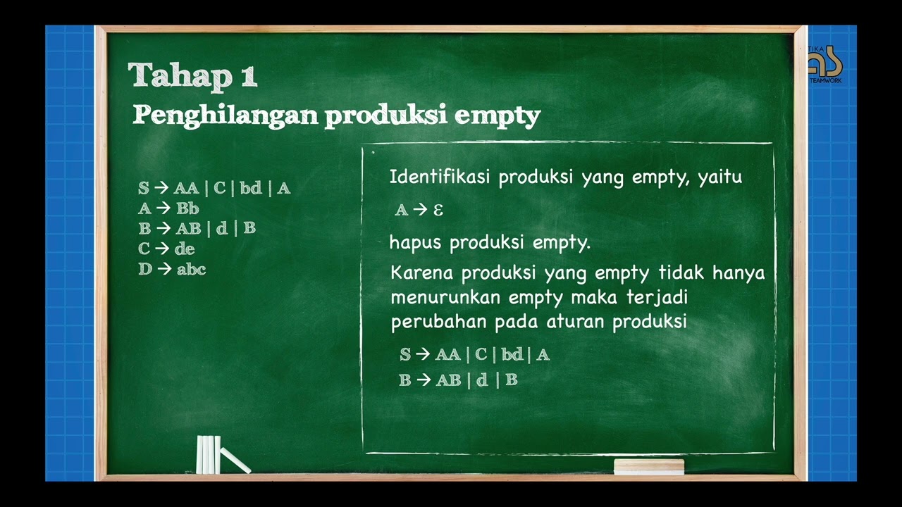Latihan Penyederhanaan Context Free Grammar (CFG) - Teori Komputasi