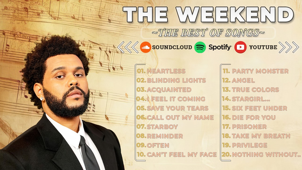 The Weeknd Greatest Hits 2026 🔥 Best Songs Playlist | Blinding Lights, Starboy, Die For You