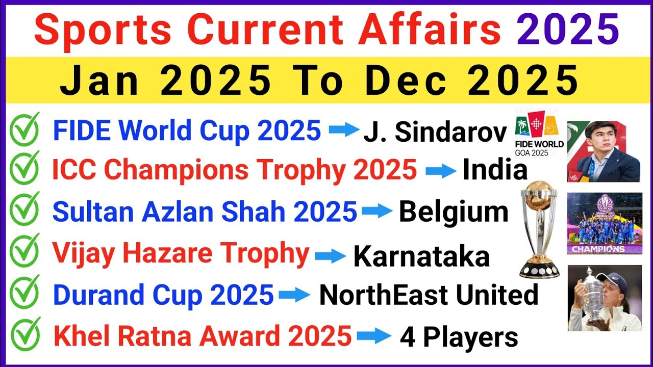 Sports Current Affairs 2025 | Jan to Dec 2025 | Last 12 Months Sports Current Affairs 