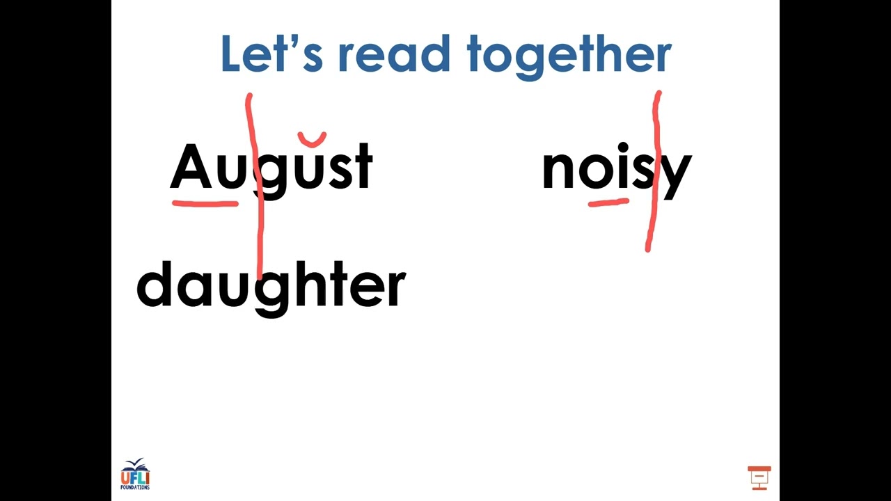 UFLI Lesson 97: Vowel Teams and Diphthongs Review