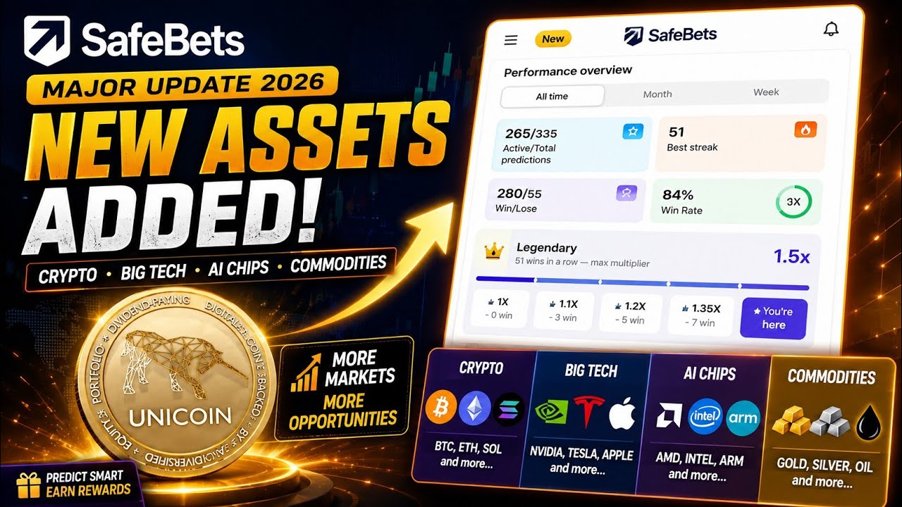 🚀 SafeBets Major Update! New Prediction Assets Added | BTC, Gold, Nvidia, Apple & More Explained