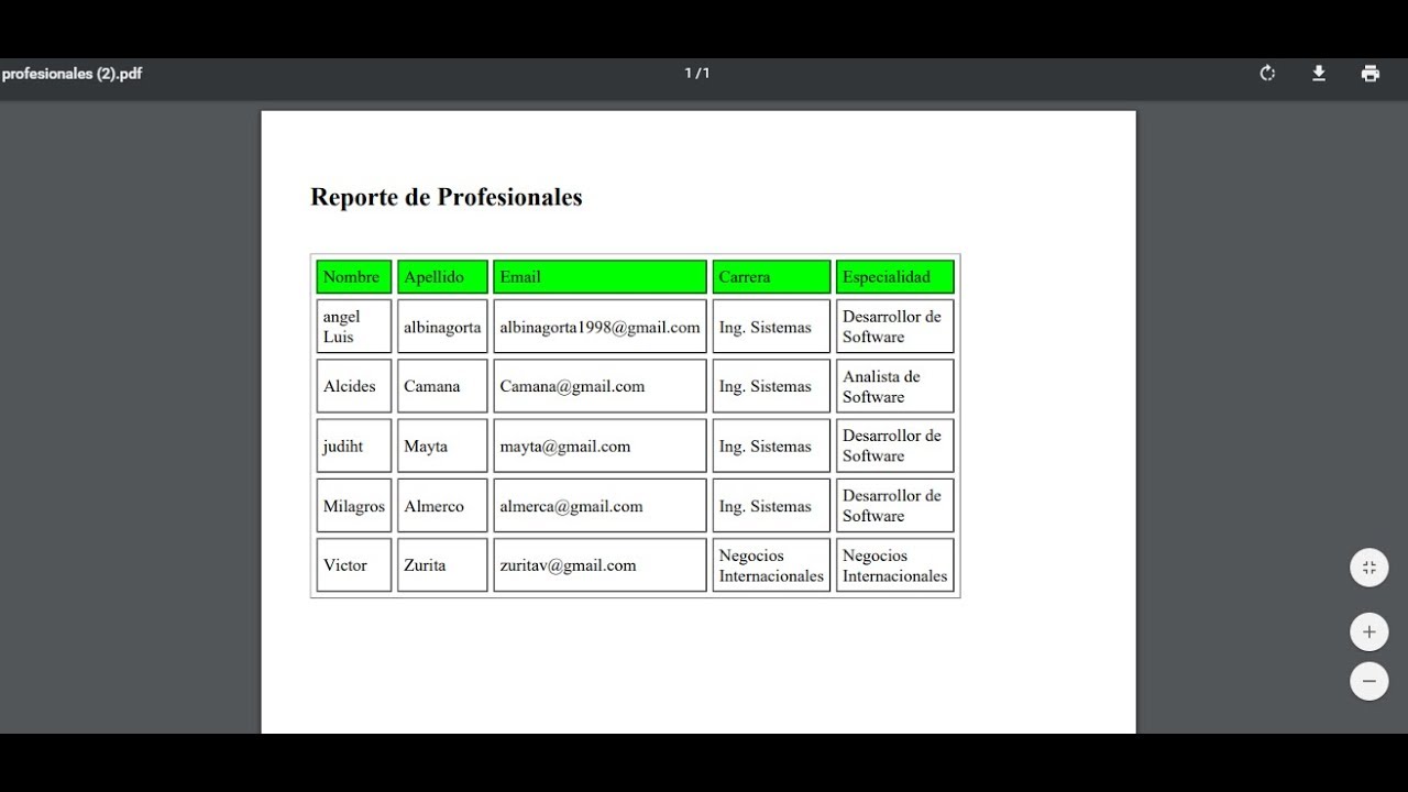 Como Crear Reporte pdf Con DOMPDF en PHP (F&aacute;cil y R&aacute;pido)