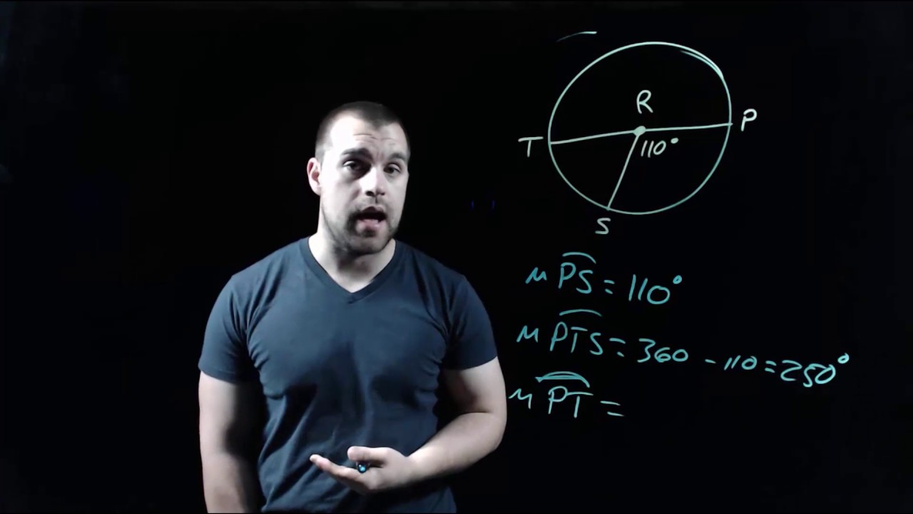 Geometry 10.2: Find Arc Measures