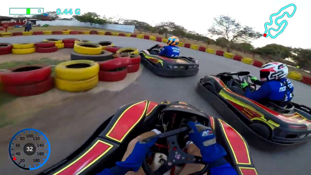 9ª Etapa da Copa Kartólatras 2020 - Carrera Kart