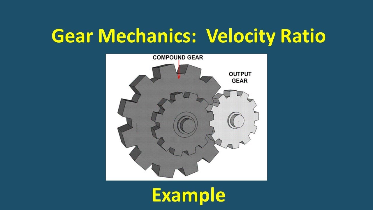 Gear Mechanics 3: Velocity Ratio