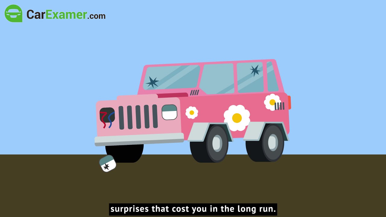 what is car inspection