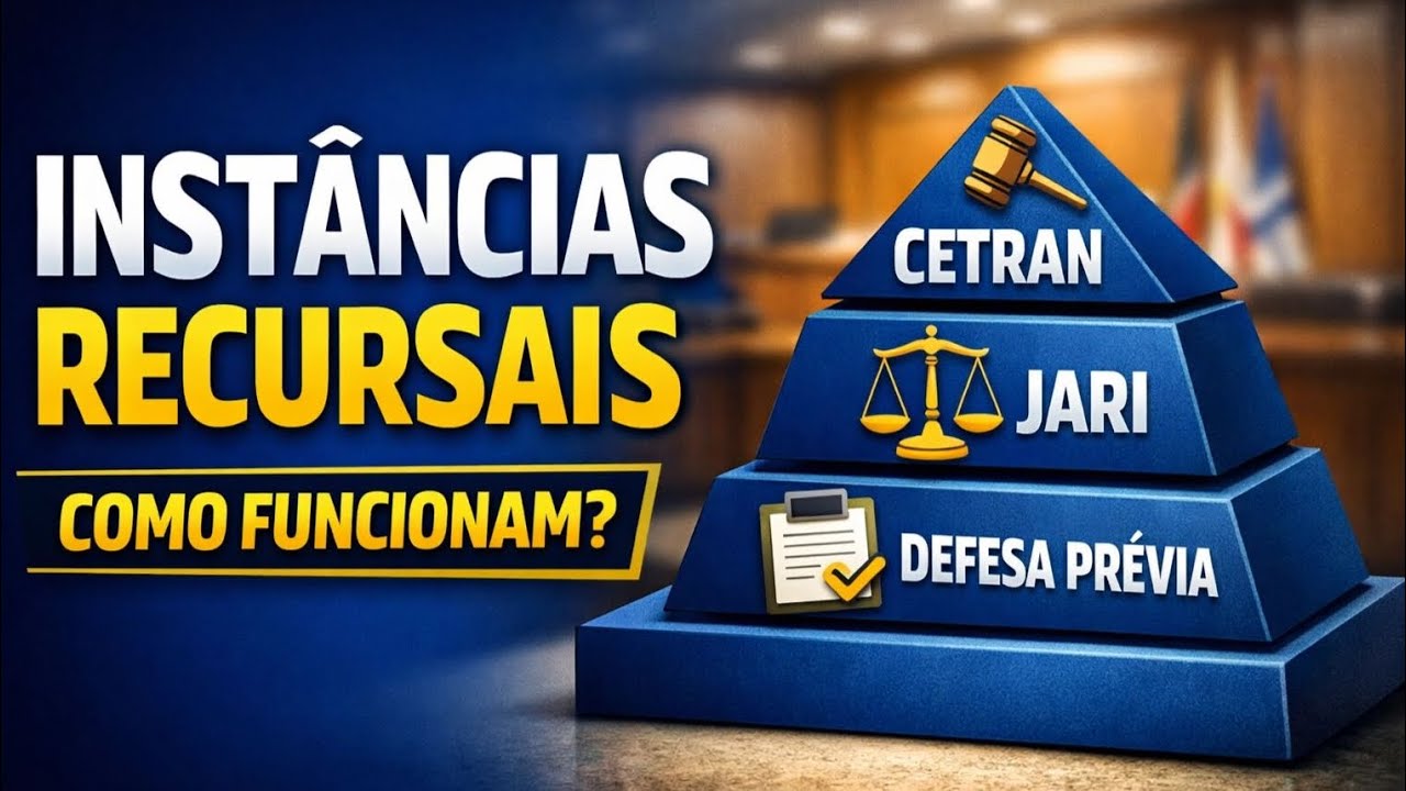 As 3 instâncias recursais no recurso de trânsito 