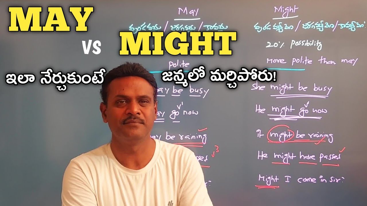 What is the difference MAY and MIGHT? Spoken English in Telugu @LearnEnglishwithvenkat 