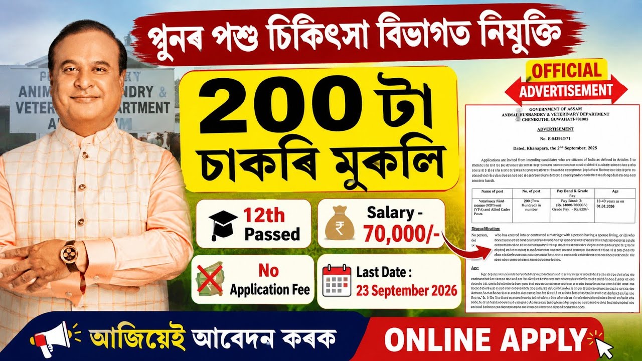 Assam New Recruitment 2026 | Assam job vacancy| Job in assam | 12th Pass | Assam Job | Apply Online