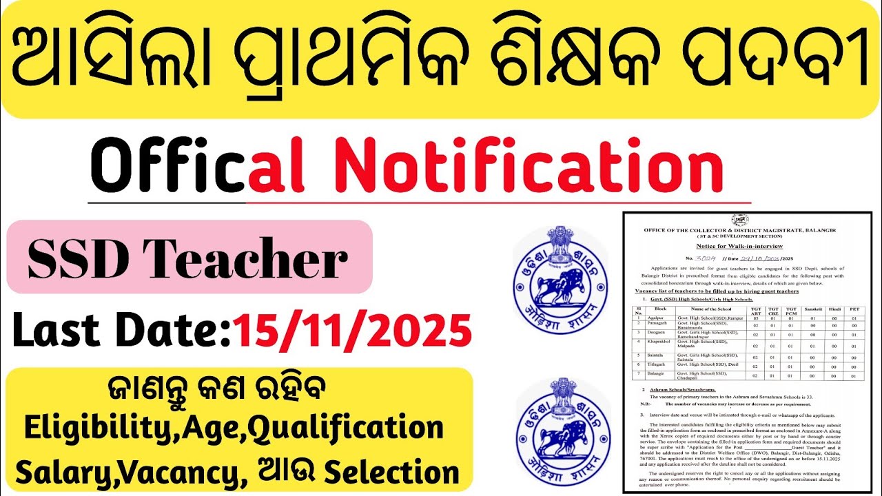 ODISHA SSD TEACHER RECRUITMENT 2025//TGT ARTS,PCM,CBZ,SANSKRIT,PET Vacancy 2025//Odisha SSD Teacher/