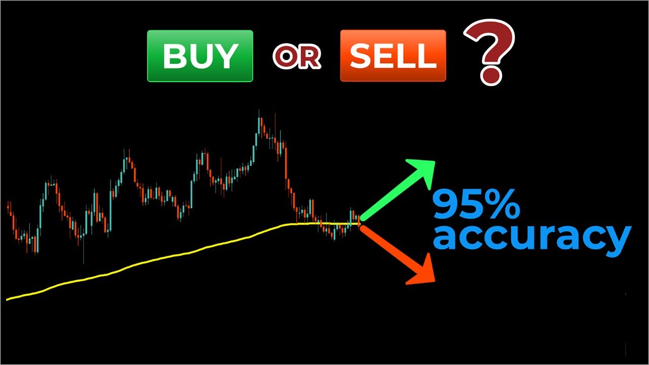 🔴 BUY or SELL? ...STOP Guessing! Learn EXACTLY When to BUY or SELL with Price Action