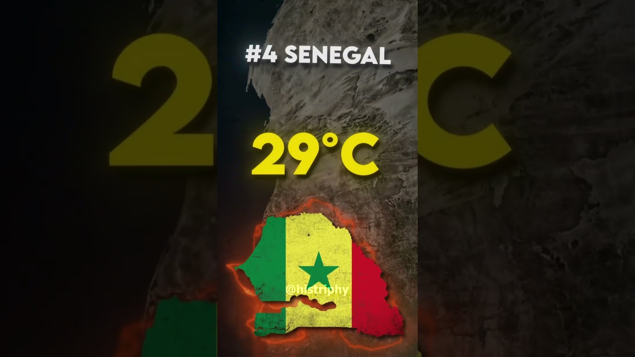 Top 10 Hottest & Coldest Countries 🔥🥶