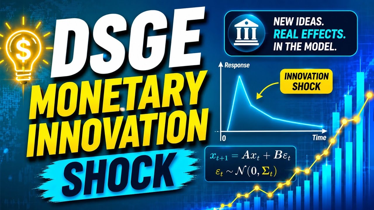 🌿New Keynesian DSGE Model (Part 1)–Dynamic Analysis of a Monetary Shock|Three-Equations Model🌿