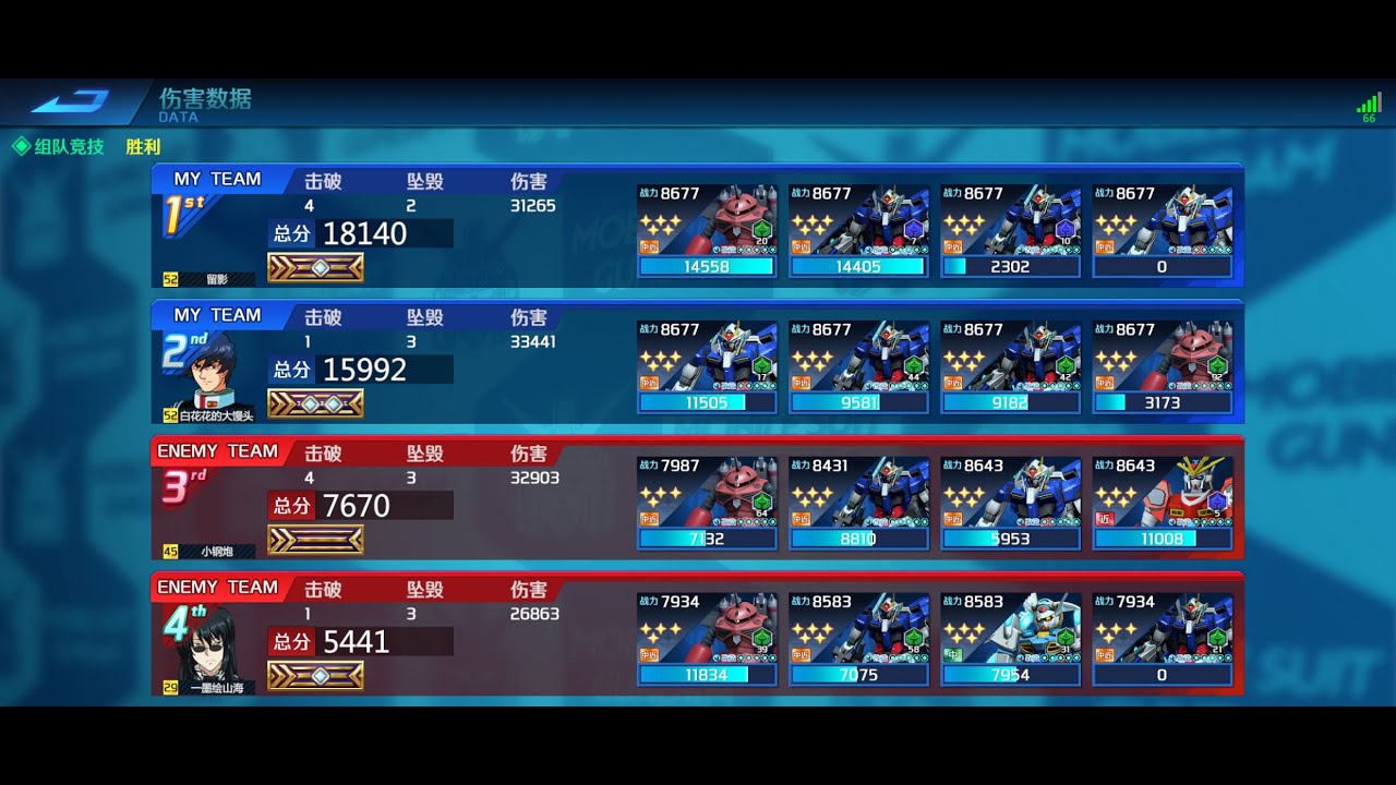 争锋对决 陆服竞技 109