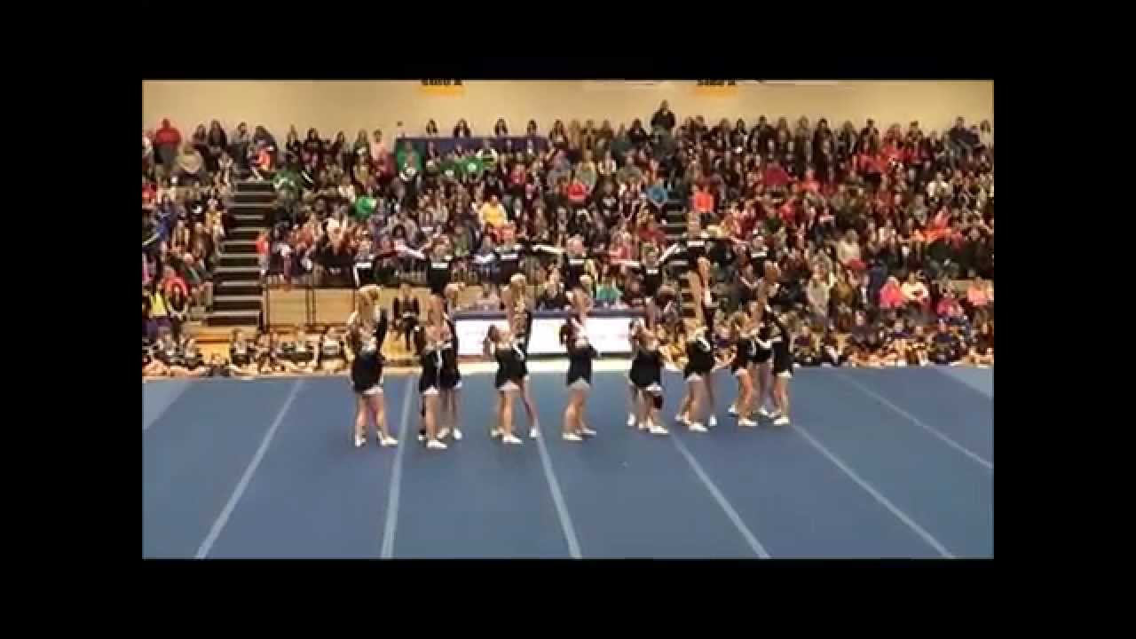 Cheer Injuries