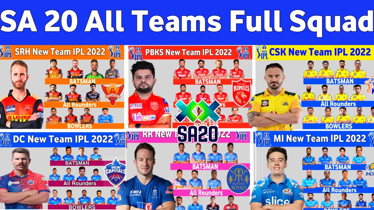 SA 20 League All 6 Teams Full Squad || Mini IPL All Teams Full Sqaud | Mi Captown,Pretoria capitals